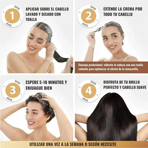 KARSEELL™ - Botox Capilar